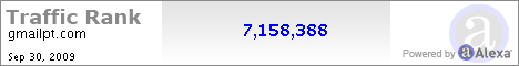 Traffic Rank